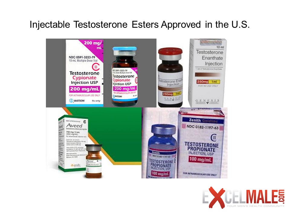 Testosterone Injections