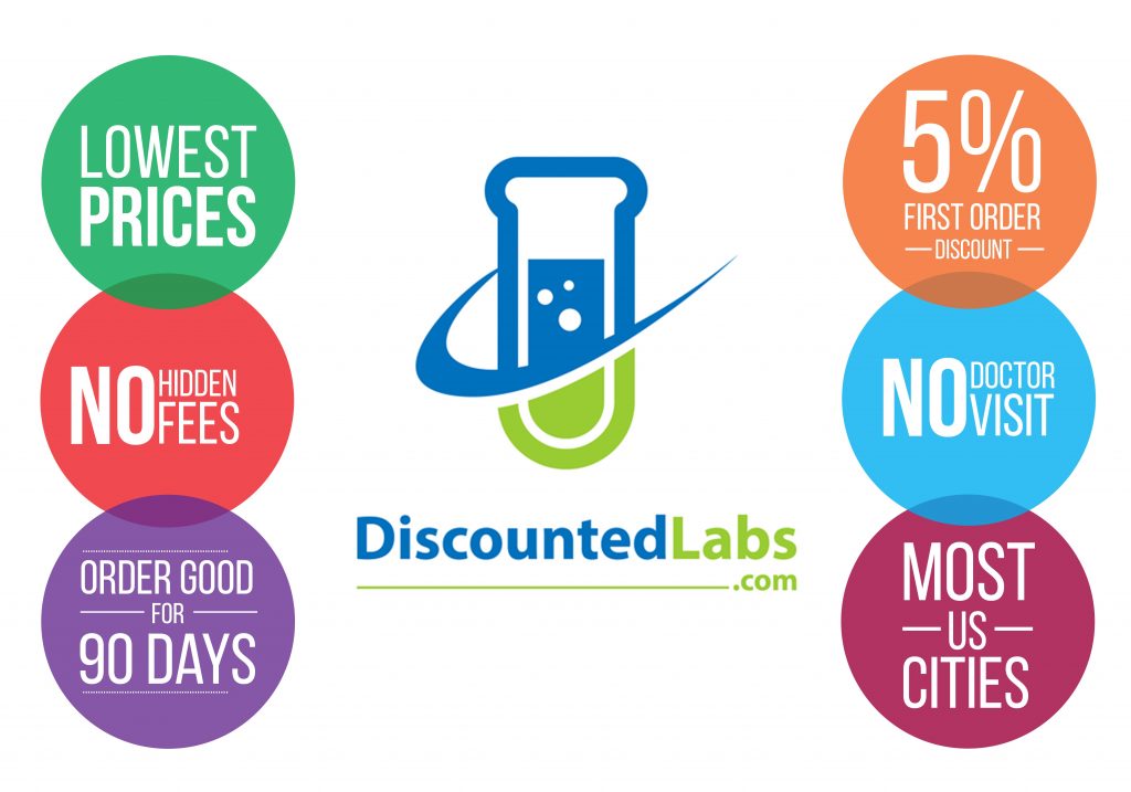 discountedlabs.com online blood tests