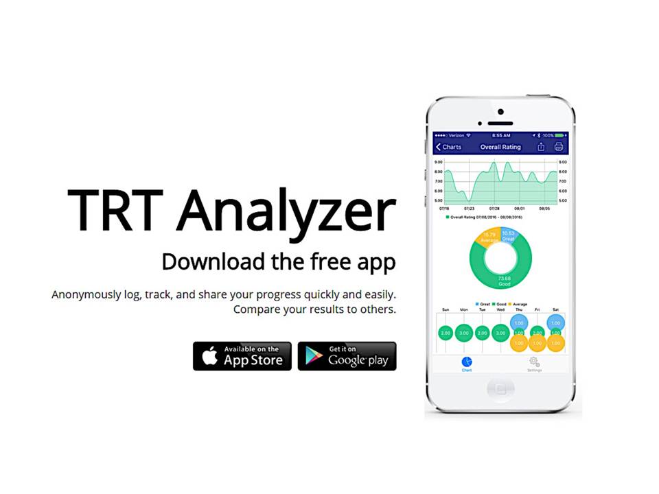 TRT analyzer app
