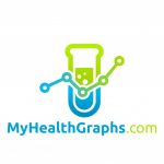 myhealthgraph LOGO