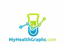 myhealthgraph LOGO