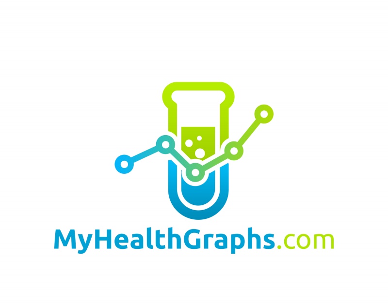 blood test graphs site