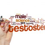 testosterone benefits keywords
