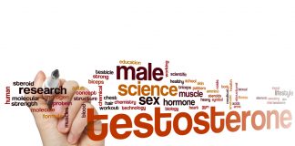 testosterone benefits keywords