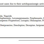 prolactindrugs