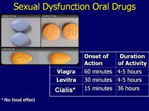 ED-drugs-onset-duration-300x225.png