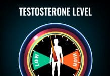 testosterone deficiency