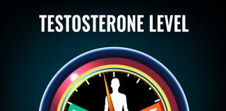 testosterone deficiency