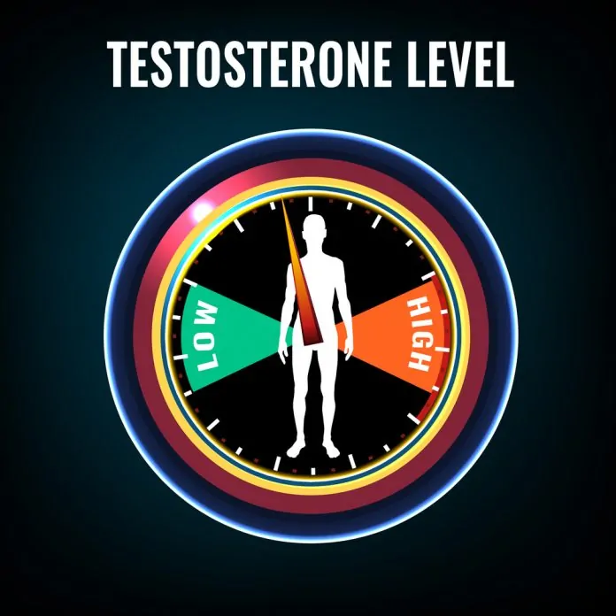 testosterone deficiency